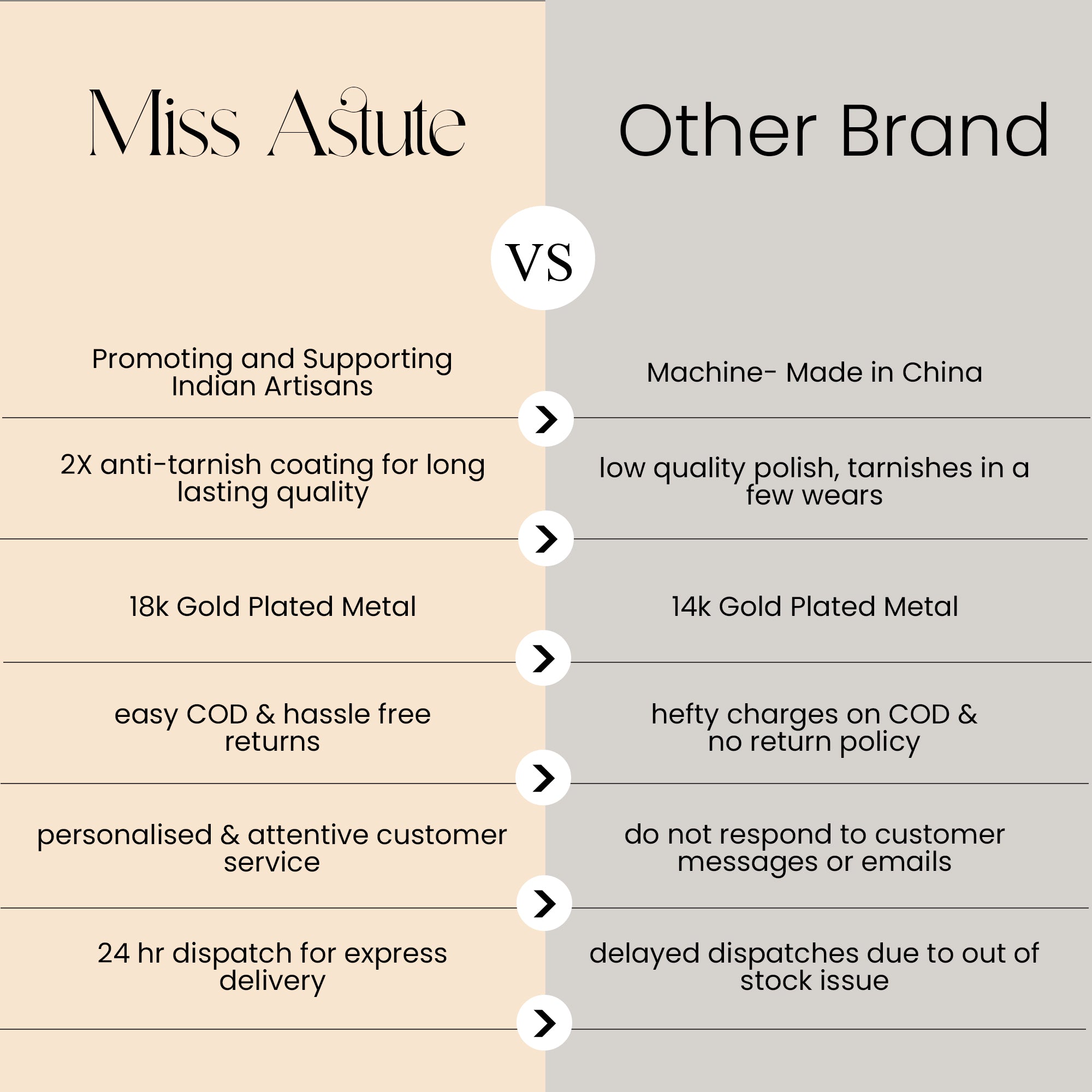 Vaidehi Pearl Cluster Ring